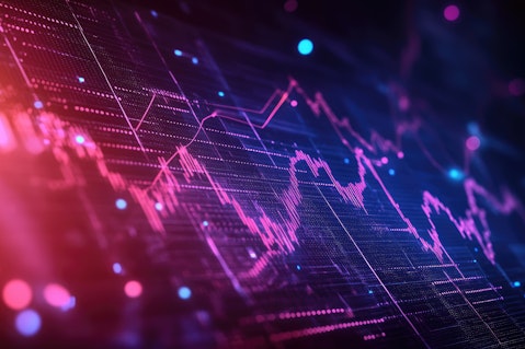 Financial markets 3